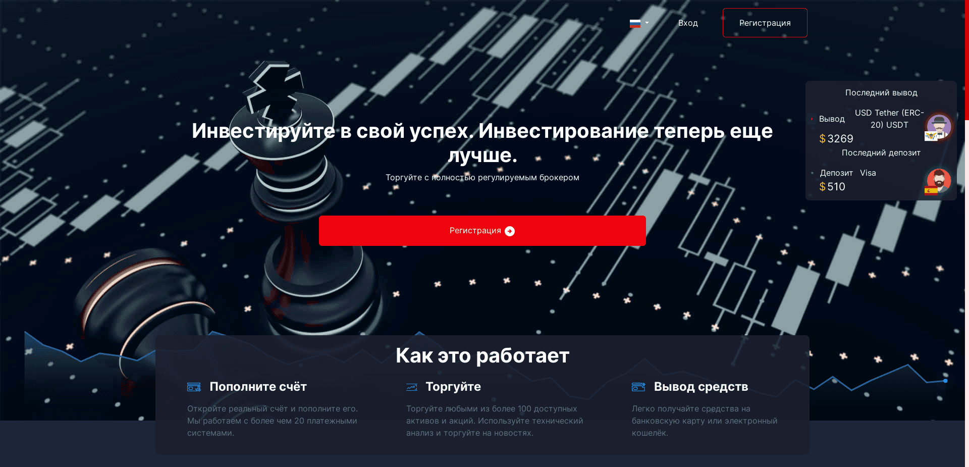 Binomex отзывы и обзор. Развод, лохотрон или правда. Только честные и правдивые отзывы на Baxov.Net
