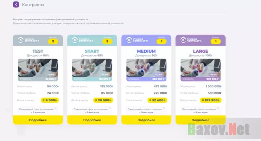 Финансовая пирамида