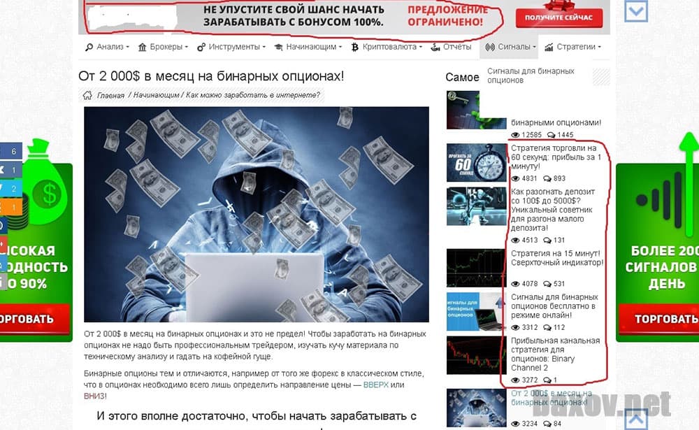 Бинарные опционы