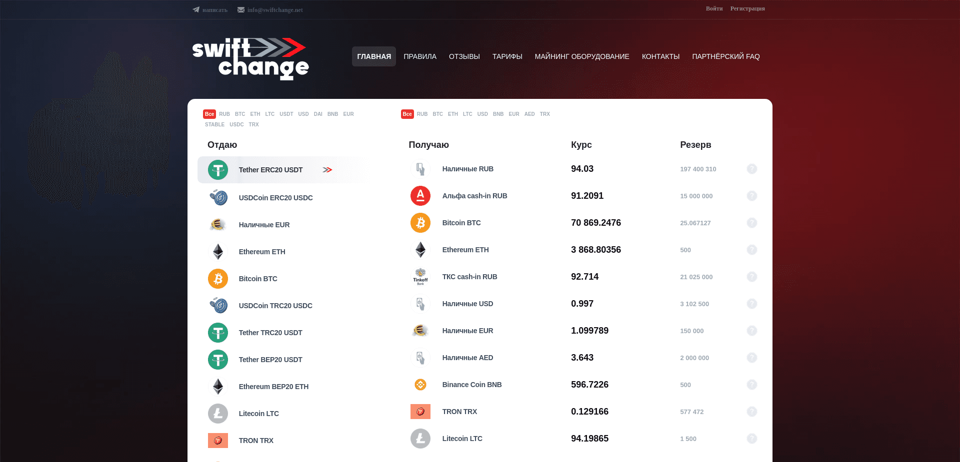 Screenshot for swiftchange.net - 0