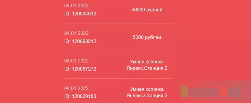 Фейковые победители