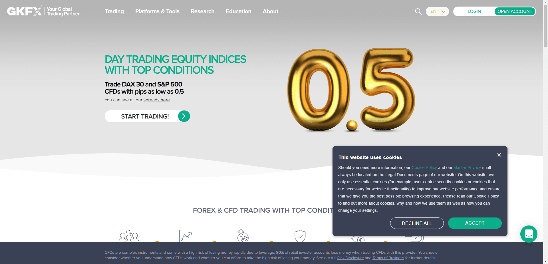 Gkfx отзывы и обзор. Развод, лохотрон или правда. Только честные и правдивые отзывы на Baxov.Net