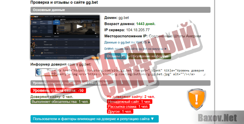 GG.BET Ненадежный сайт