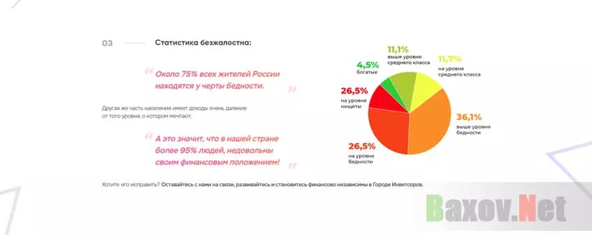 Липовая статистика
