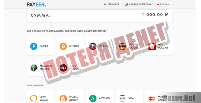 Sber Bond Потеря денег