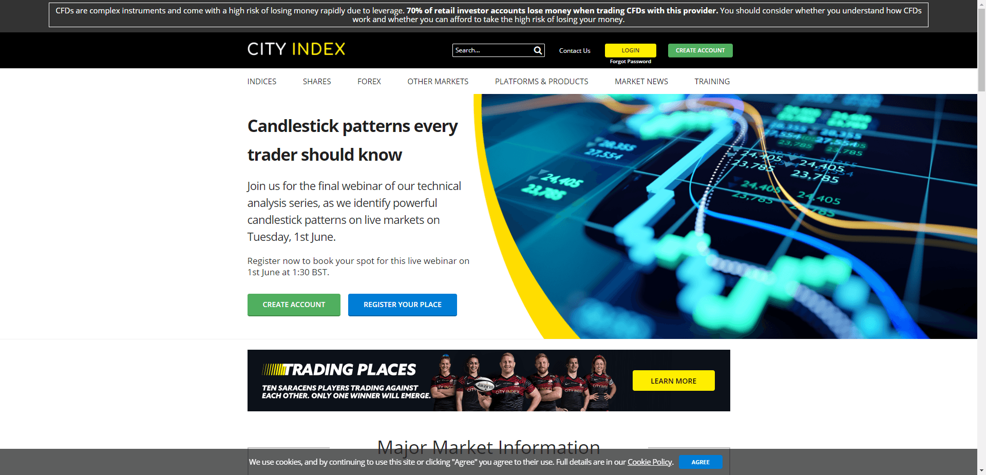 City Index Uk отзывы и обзор. Развод, лохотрон или правда. Только честные и правдивые отзывы на Baxov.Net