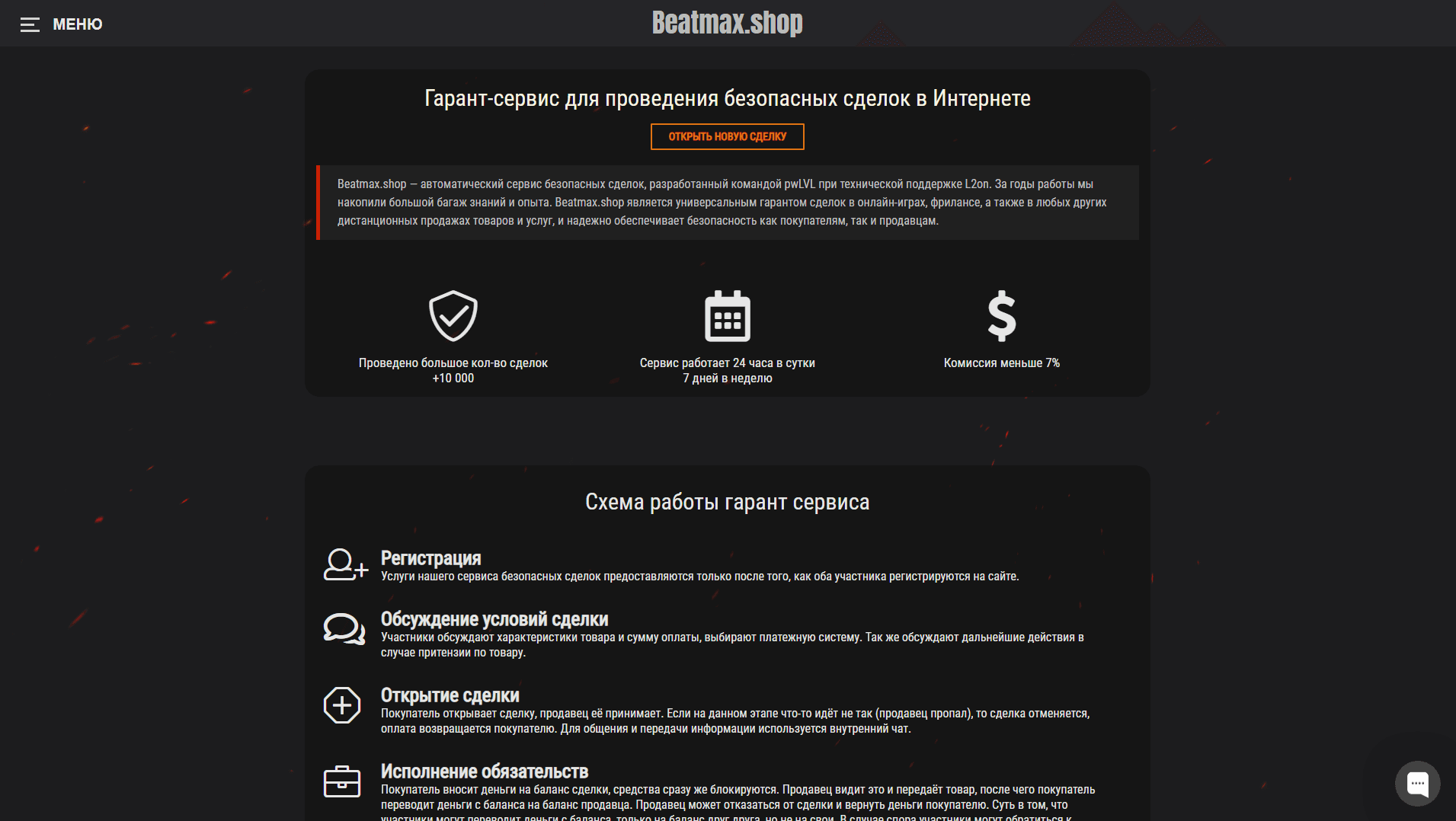 Автоматический гарант-сервис отзывы и обзор. Развод, лохотрон или правда. Только честные и правдивые отзывы.