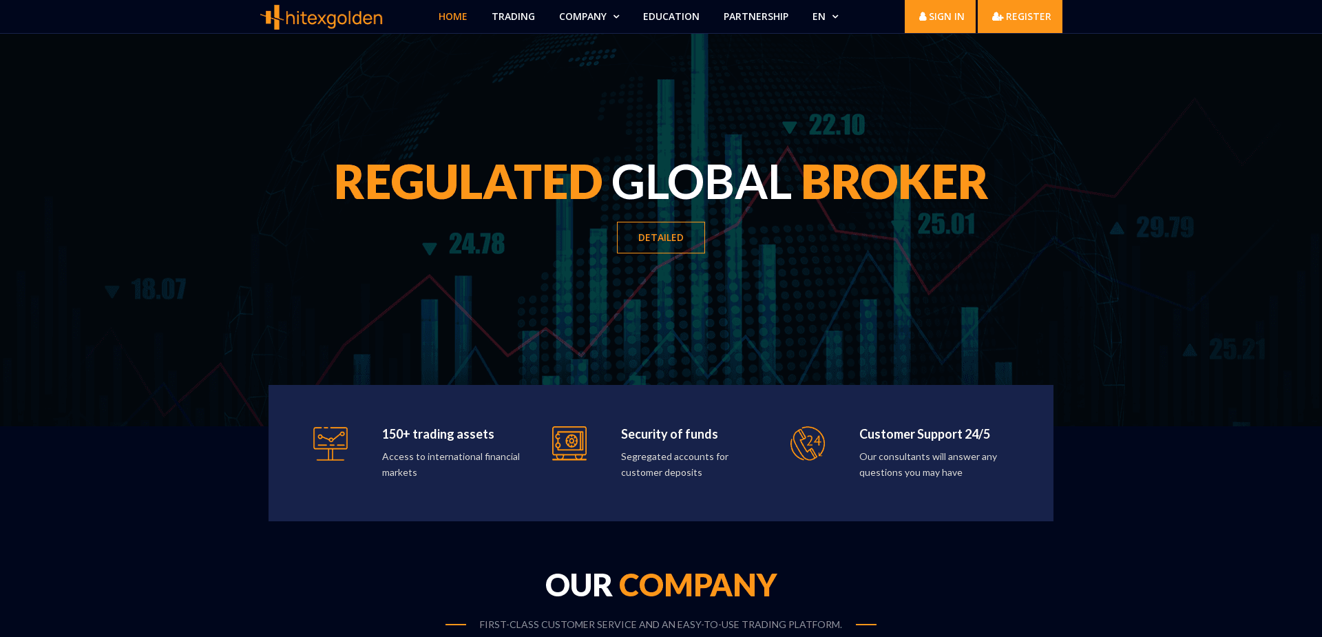 Screenshot for hitexgolden.org - 1