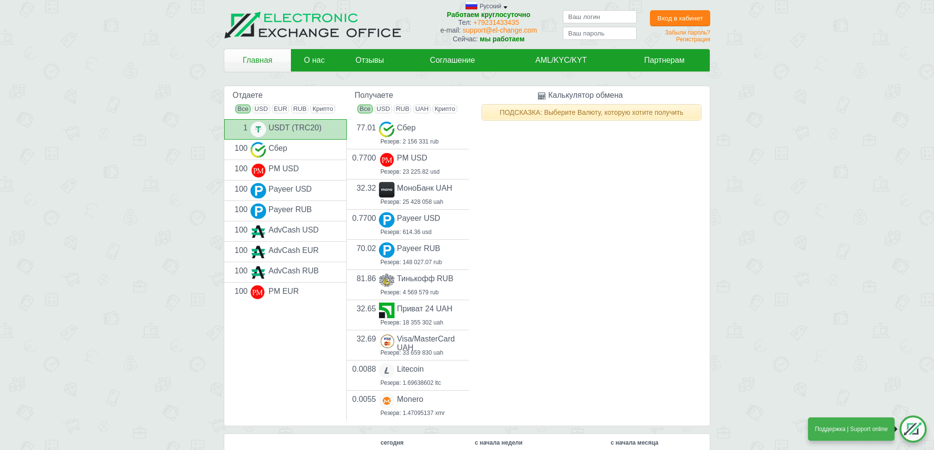 Screenshot for el-change.com - 1