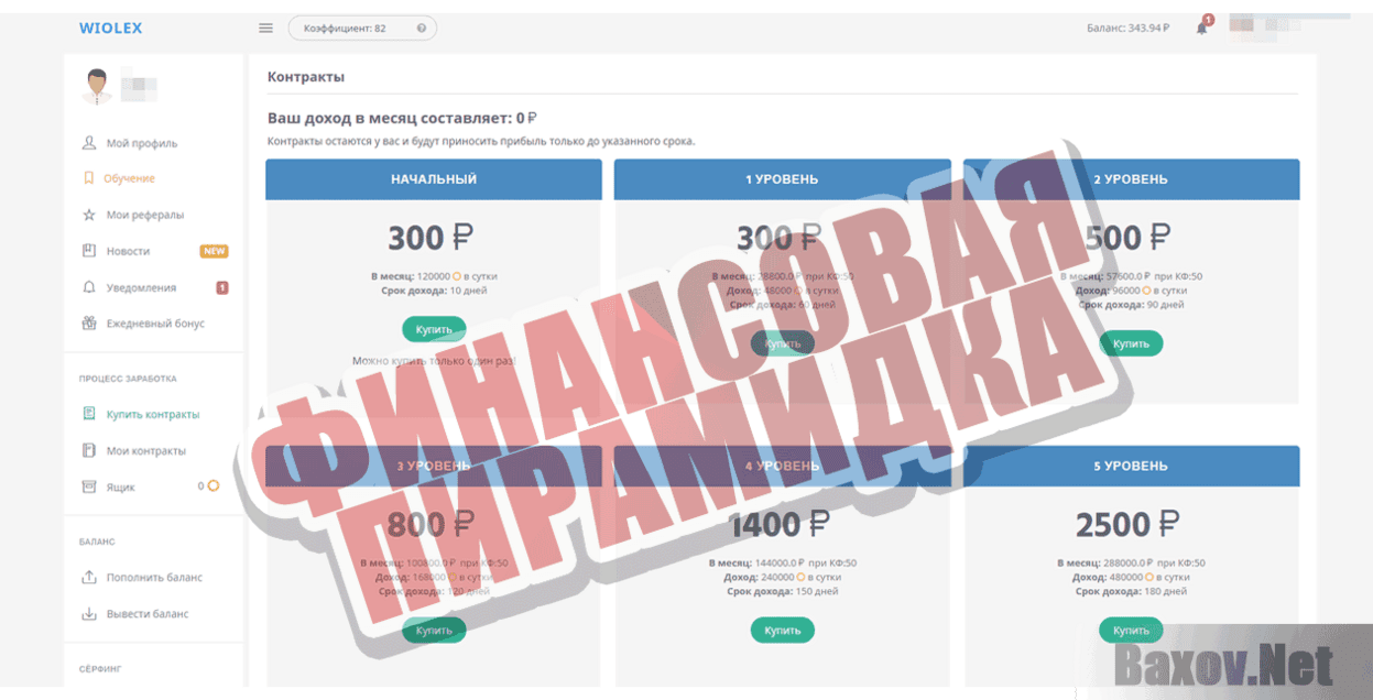 WIOLEX  Финансовая пирамидка