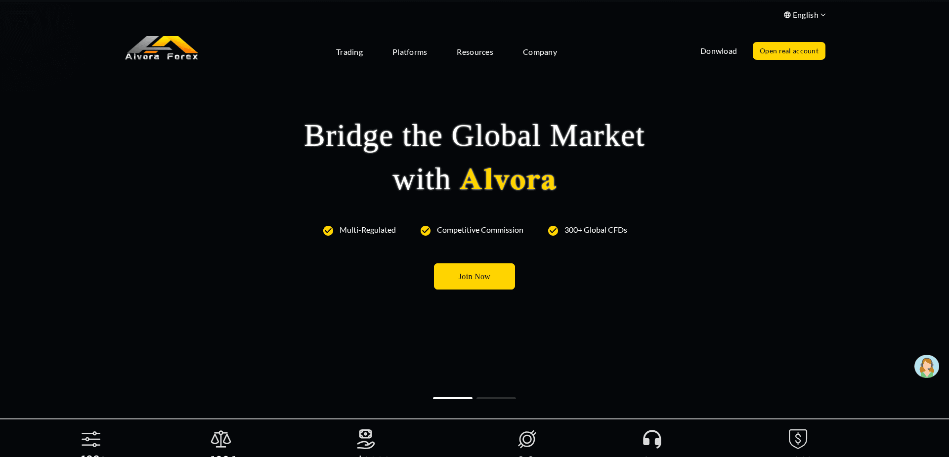 Хайп Alvora Global Forex Limeted отзывы и обзор. Развод, лохотрон или правда. Только честные и правдивые отзывы.