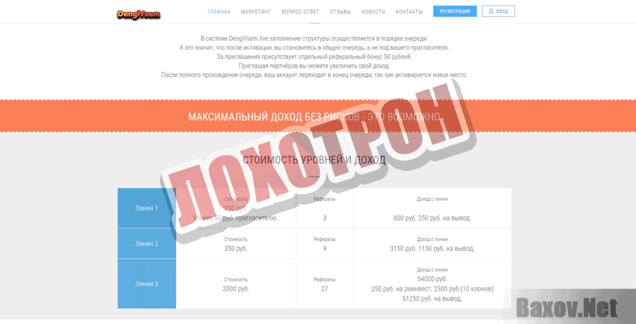 Деньги всем Лохотрон