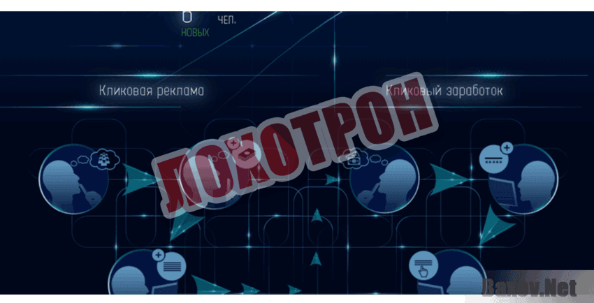 FixNova Лохотрон