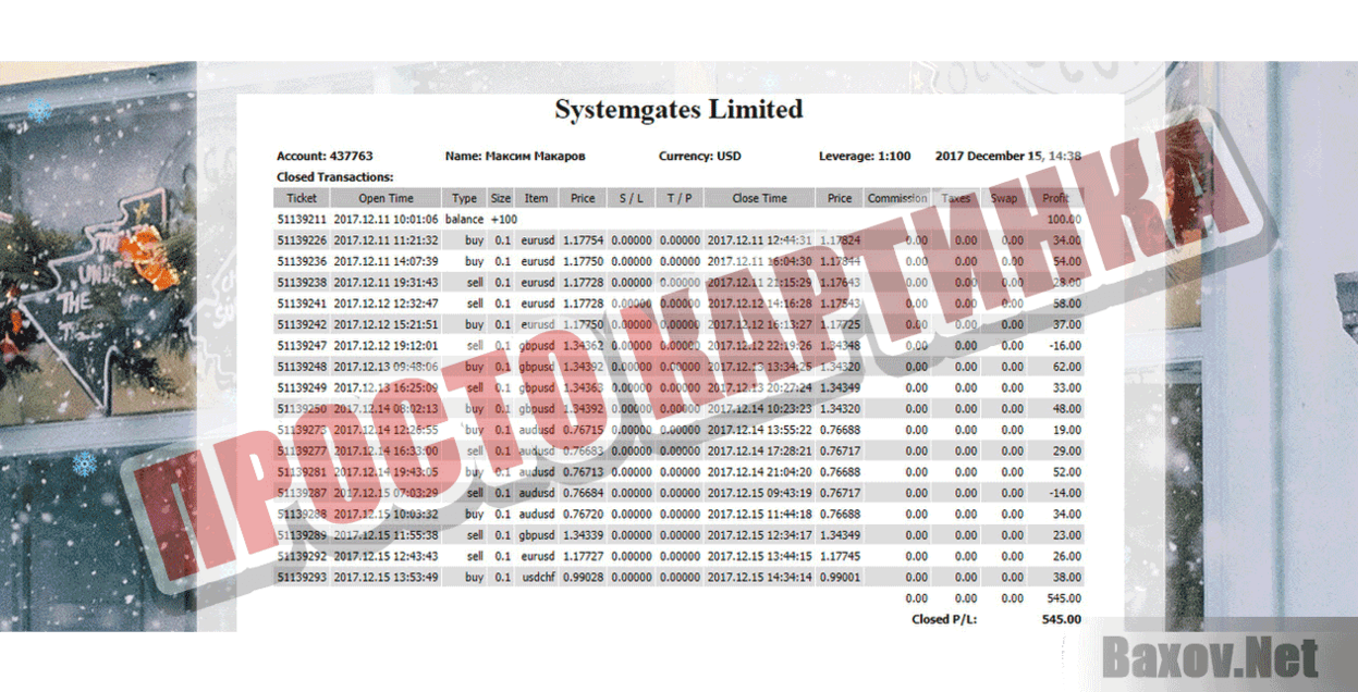 best.moneyfx.ru Просто картинка