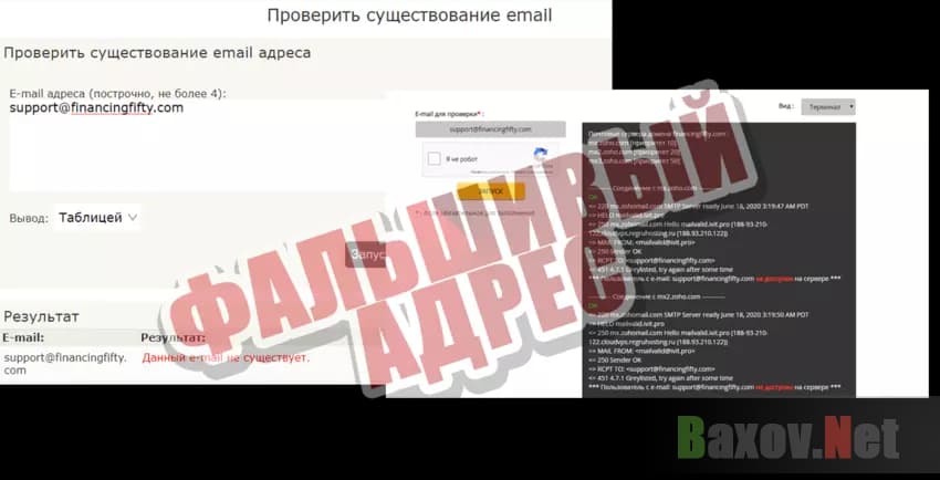 Financingfifty  Фальшивый адрес