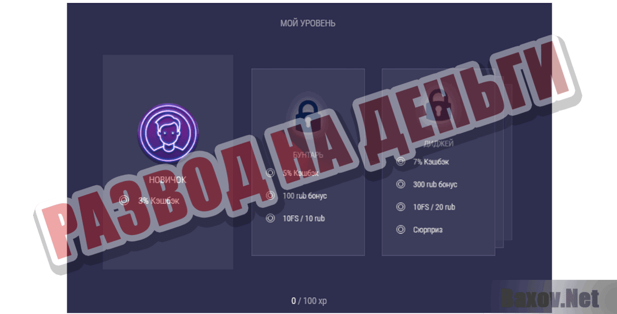 Казино Super Slots Развод на деньги