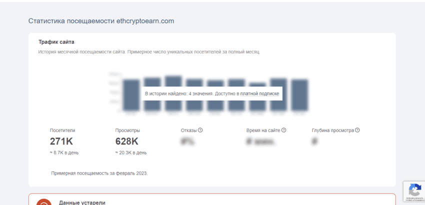статистика посещаемости проекта 