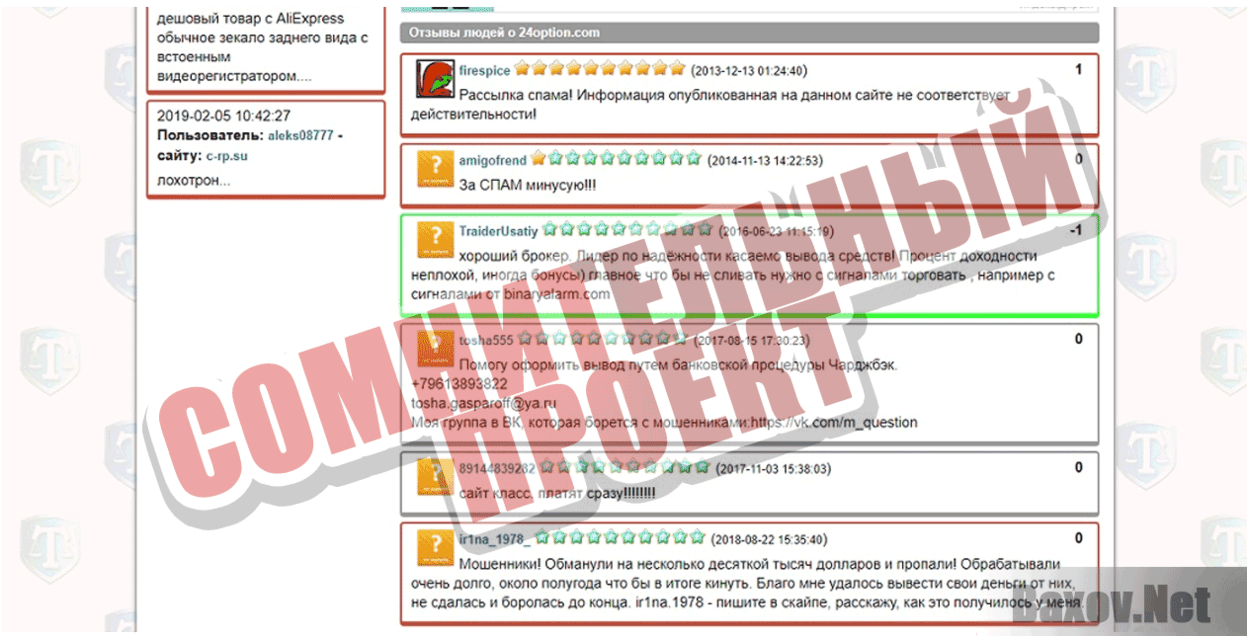 24option Сомнительный проект