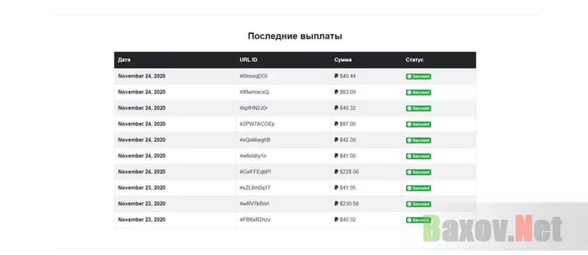 Липовая статистика