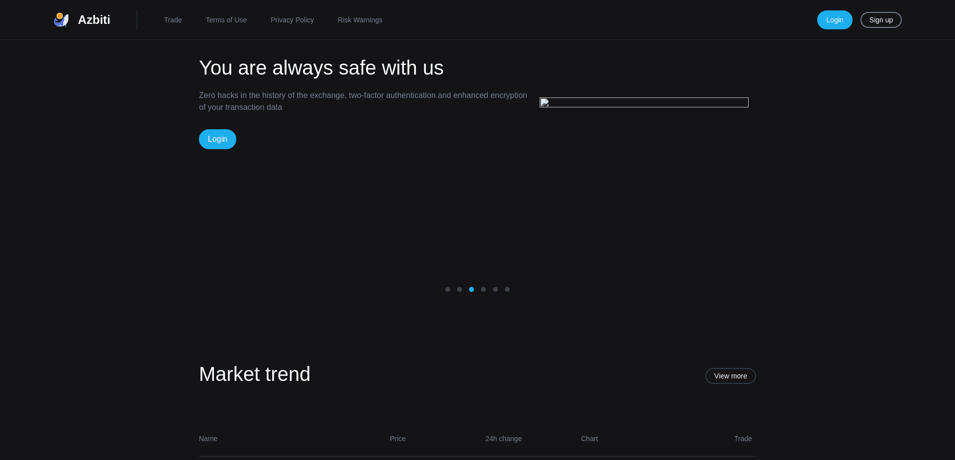 Screenshot for azbiti.us.com - 0
