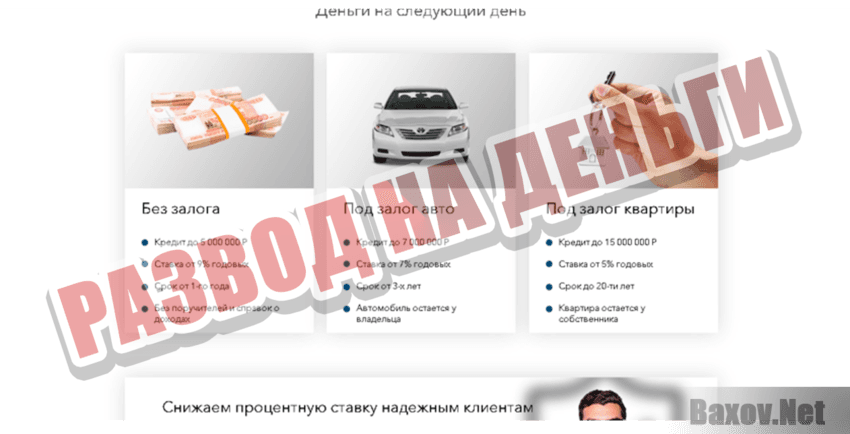 Урал Актив Банк Развод на деньги