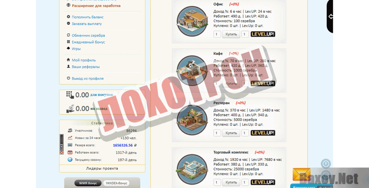 BizonInvest Лохотрон