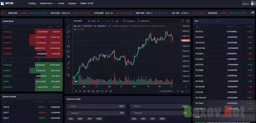 Липовый торговый терминал