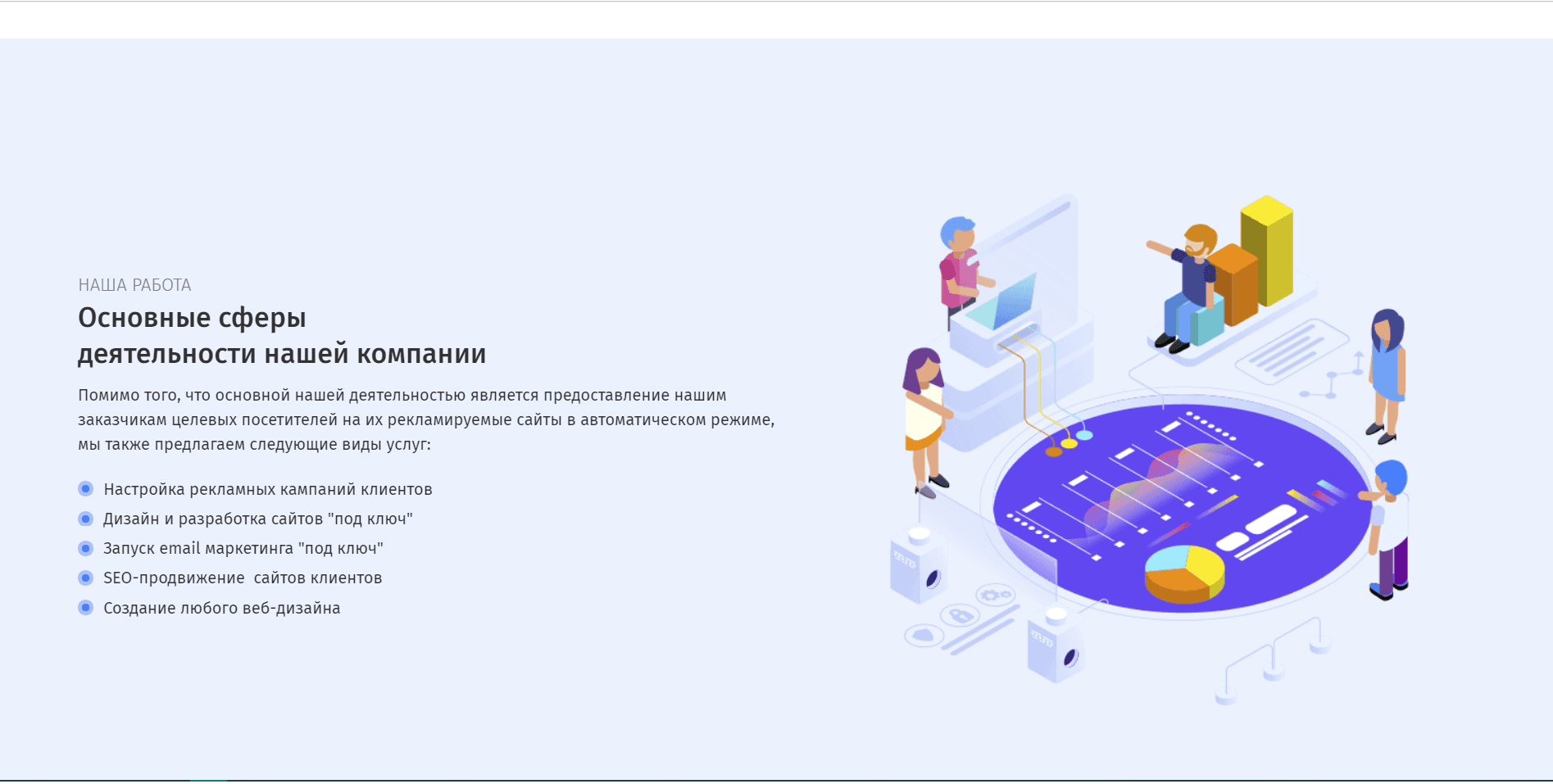 Агенство цифрового маркетинга - Лохотрон