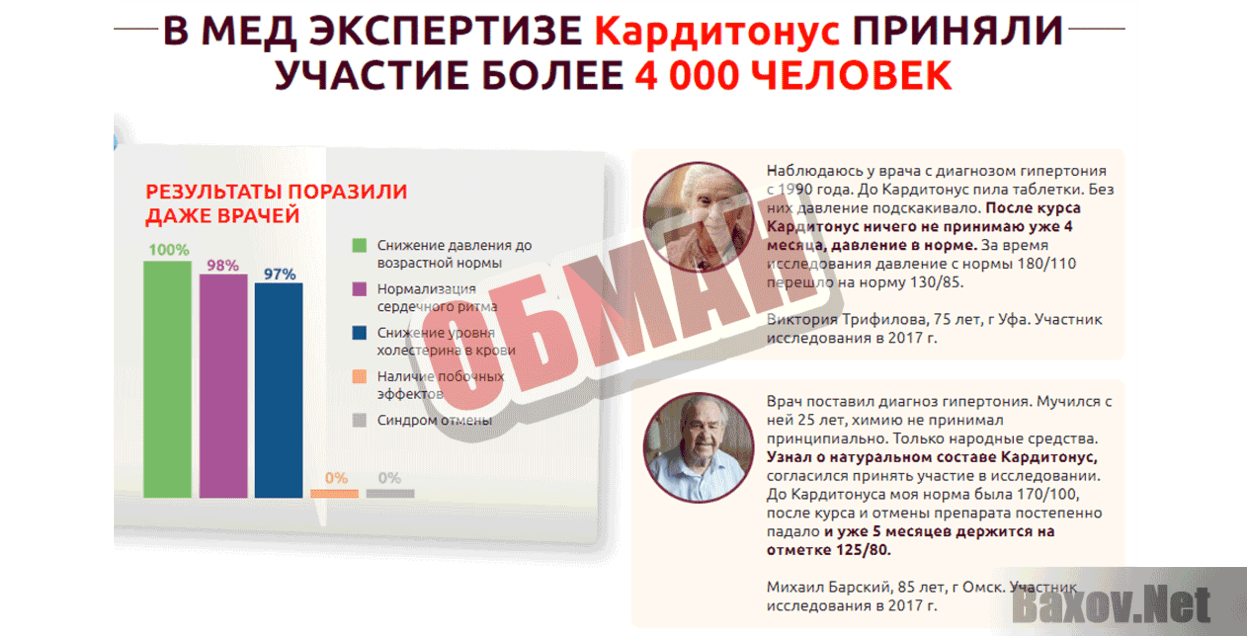 Кардиотонус Обман