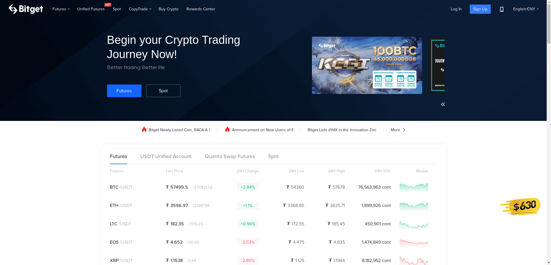 Bitget отзывы и обзор. Развод, лохотрон или правда. Только честные и правдивые отзывы.