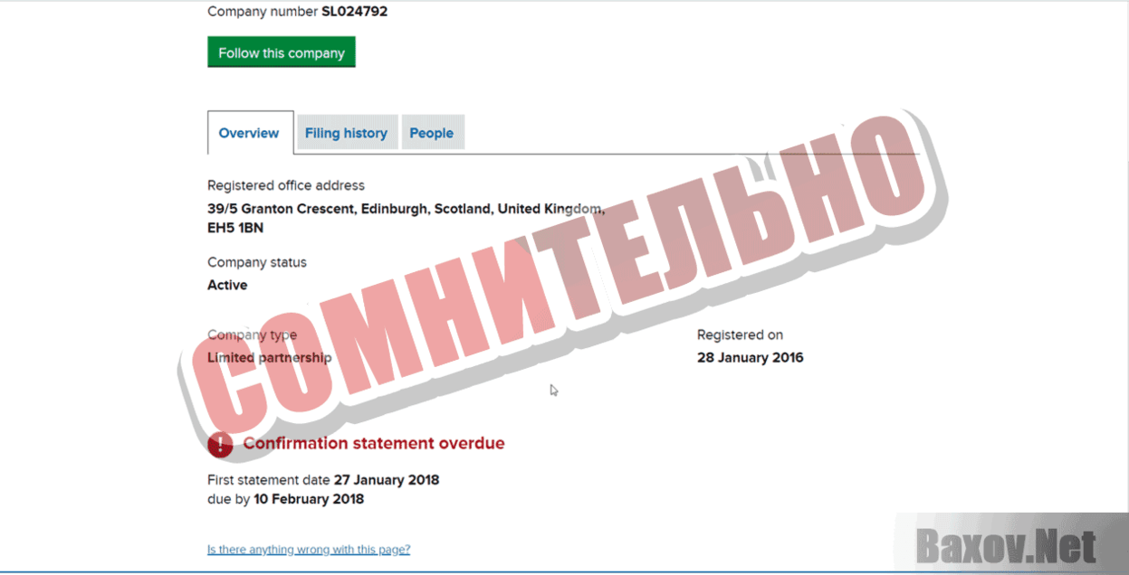 InTrade Bar Сомнительно