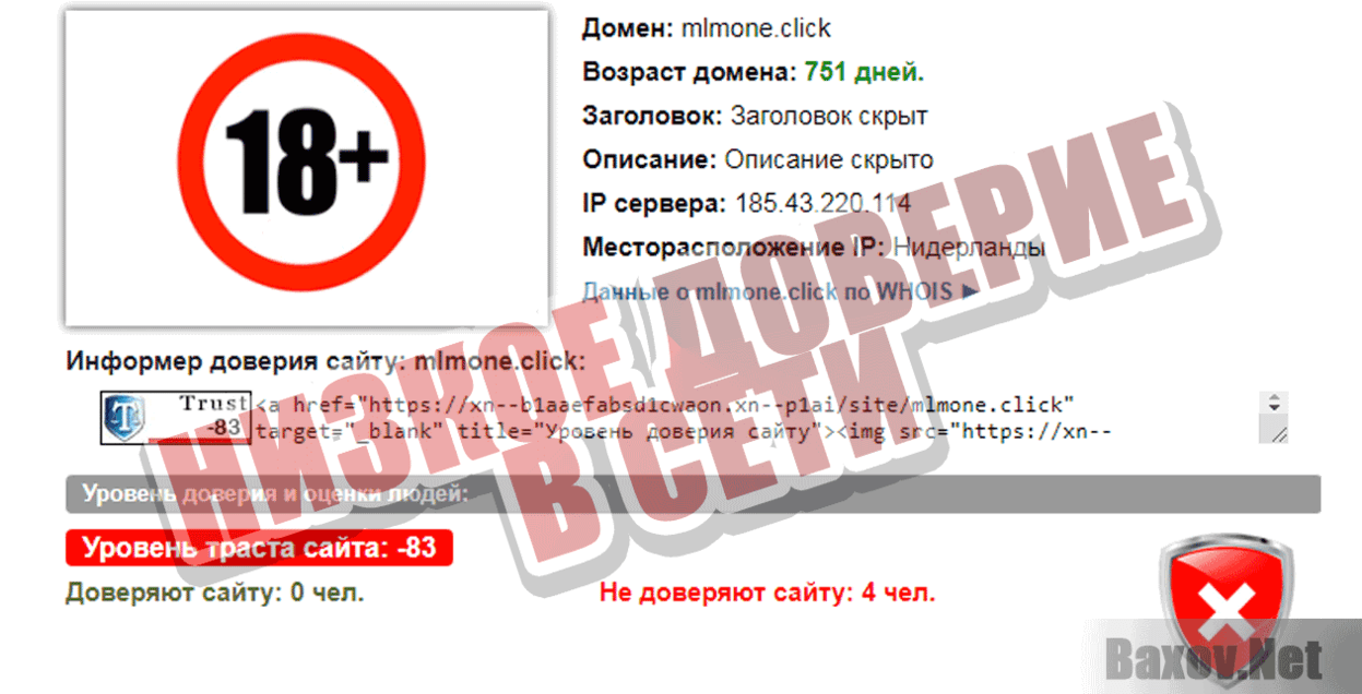 Конструктор МЛМ матриц Низкое доверие в сети