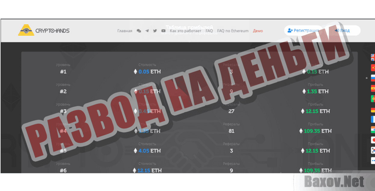 CryptoHands Развод на деньги