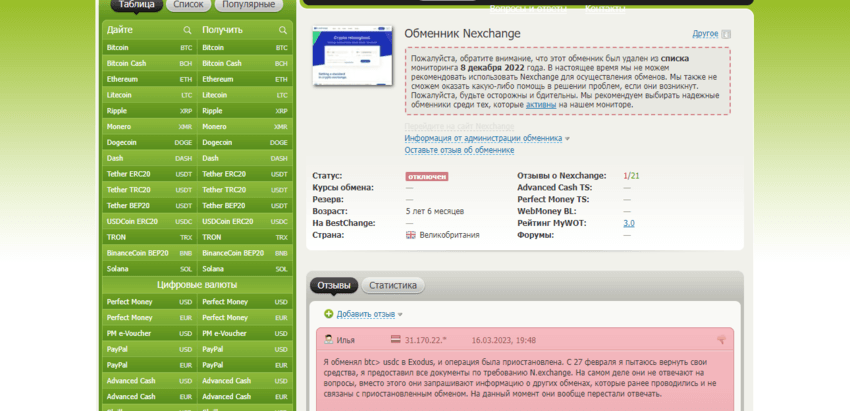 данные на мониторинге обменников 