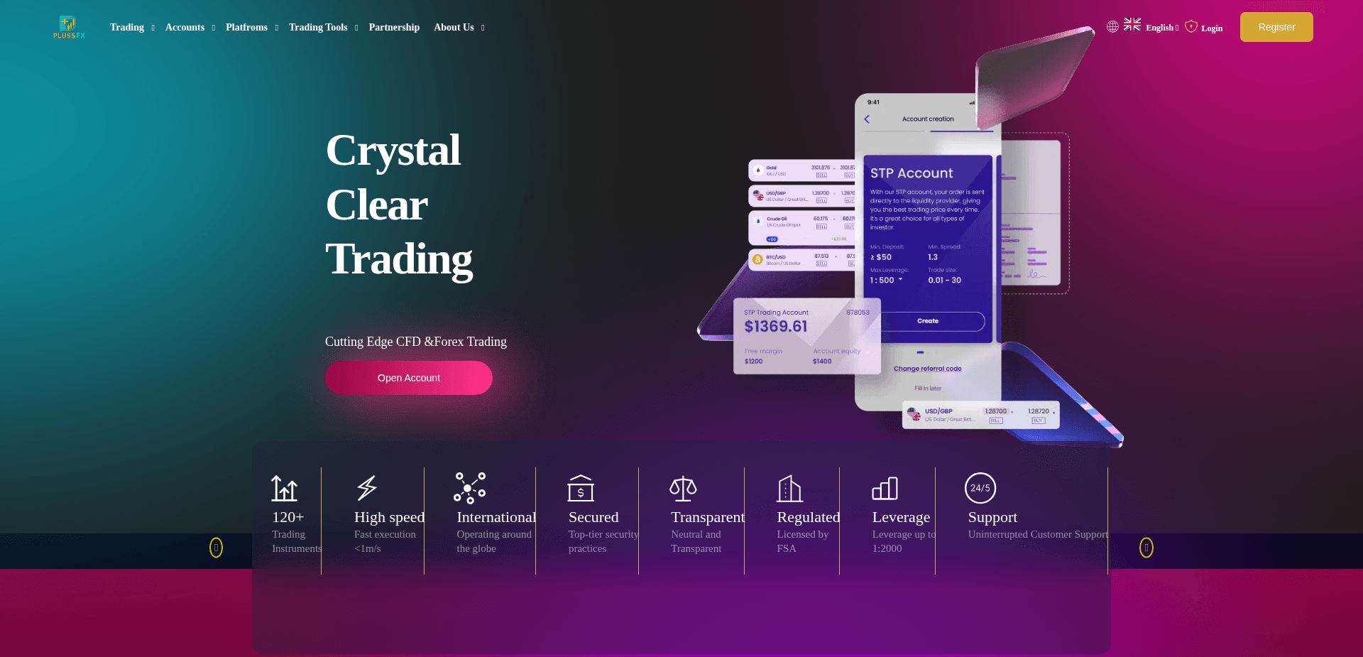 Screenshot for plussfx.com - 0