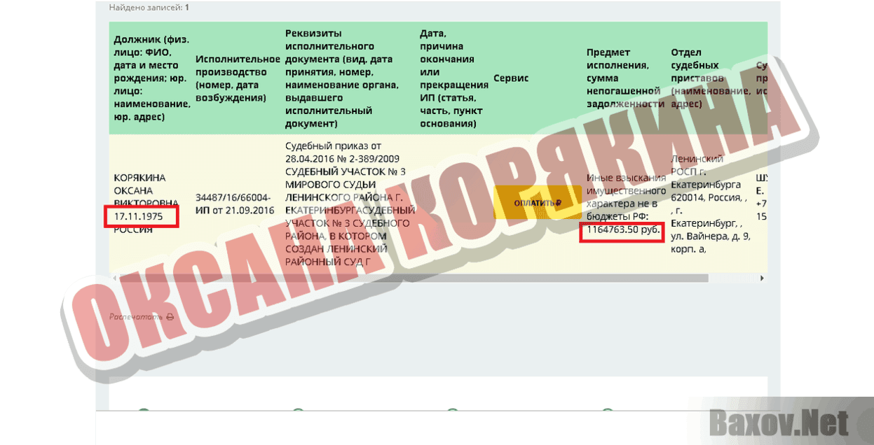 Ксения Островская - Оксана Корякина