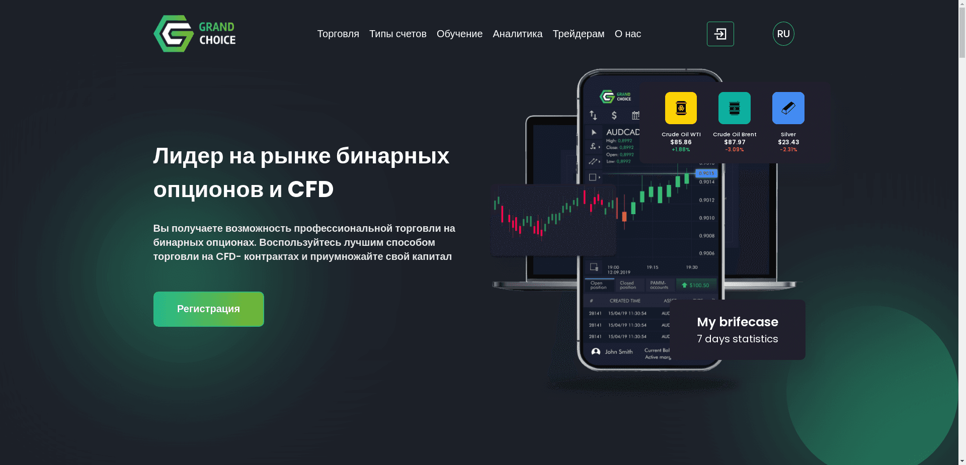 Grand Choice отзывы и обзор. Развод, лохотрон или правда. Только честные и правдивые отзывы на Baxov.Net