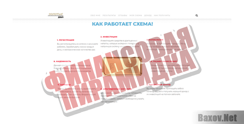Золотые деньги Финансовая пирамидка