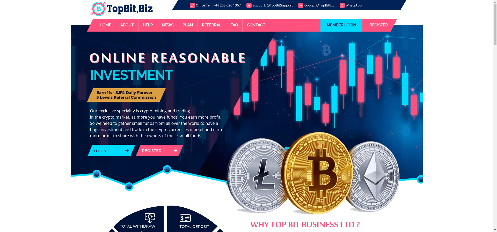 Top Bit Business Limited отзывы и обзор. Развод, лохотрон или правда. Только честные и правдивые отзывы на Baxov.Net