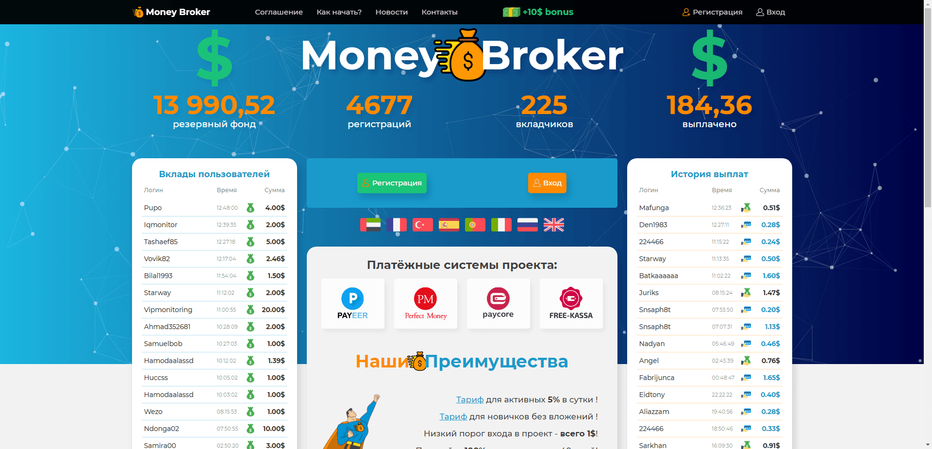 Money Broker отзывы и обзор. Развод, лохотрон или правда. Только честные и правдивые отзывы на Baxov.Net