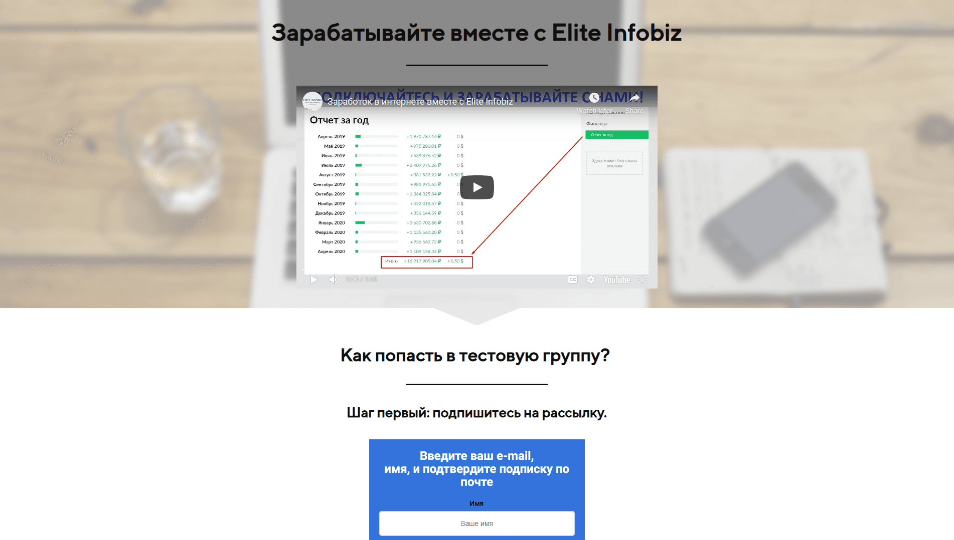 Заработок в интернете вместе с elite infobiz развод, лохотрон или правда. Только честные и правдивые отзывы на Baxov.Net