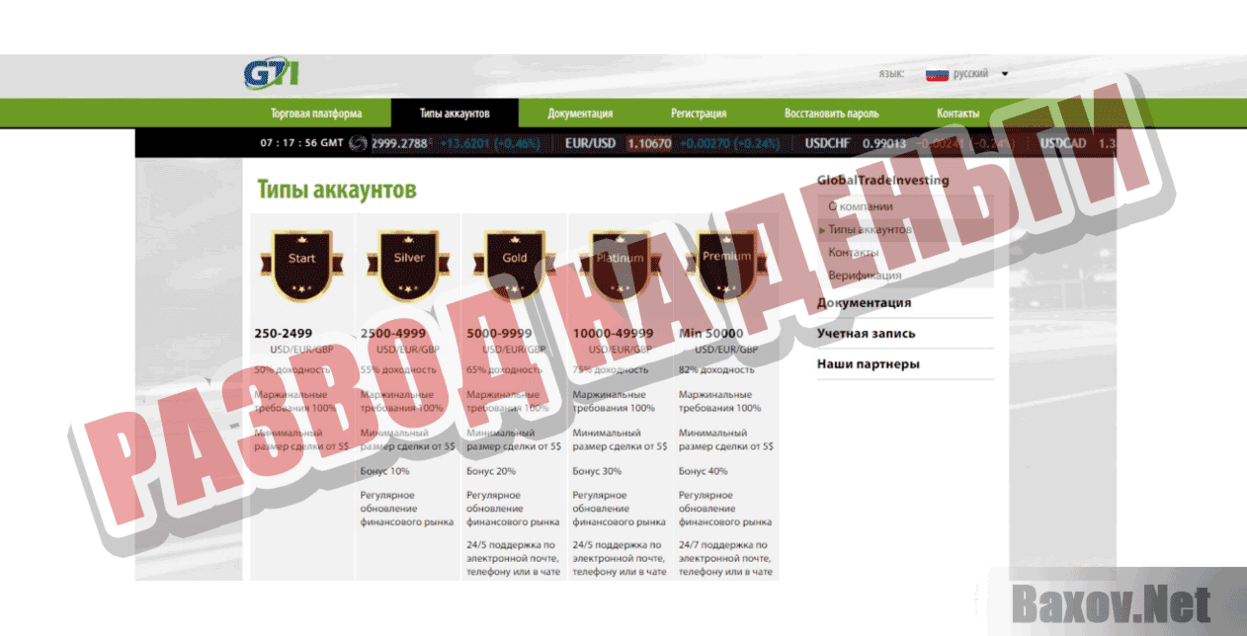 GlobalTradeInvesting Развод на деньги