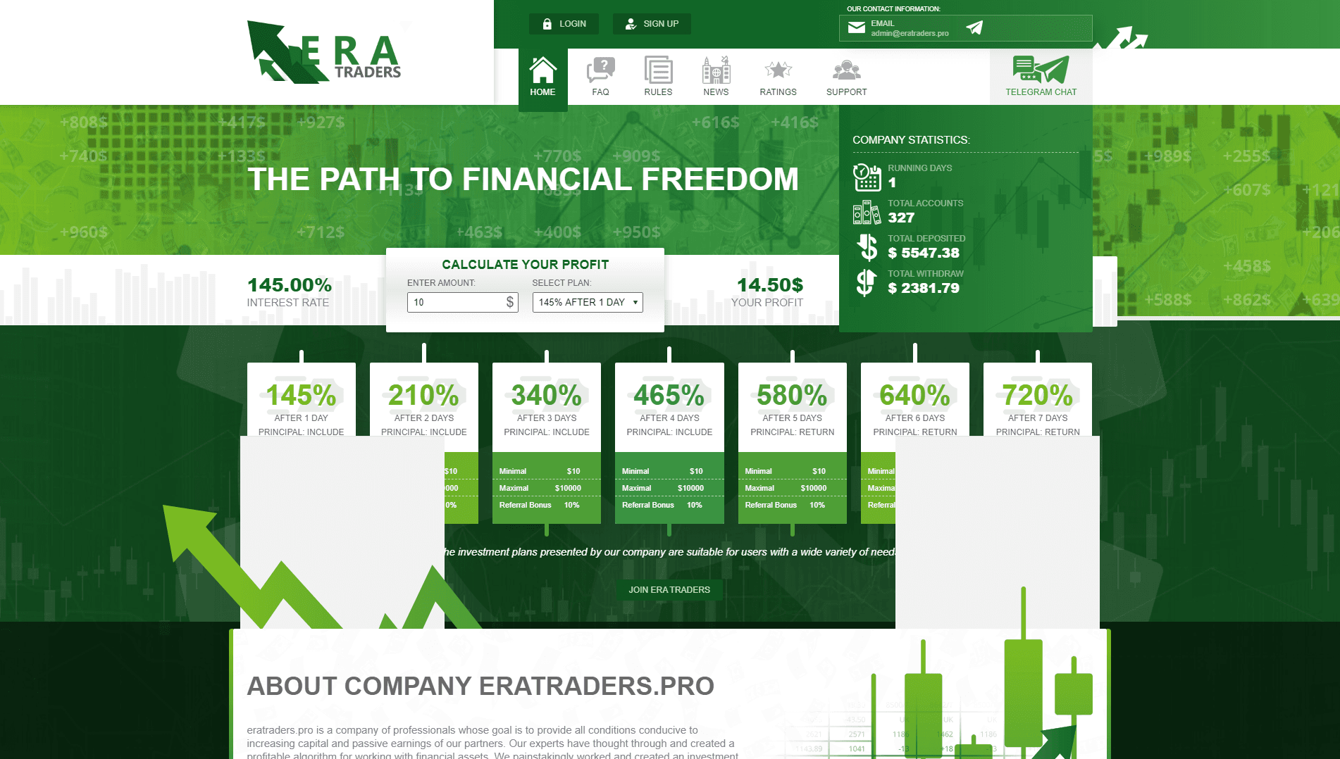 Eratraders развод, лохотрон или правда. Только честные и правдивые отзывы на Baxov.Net