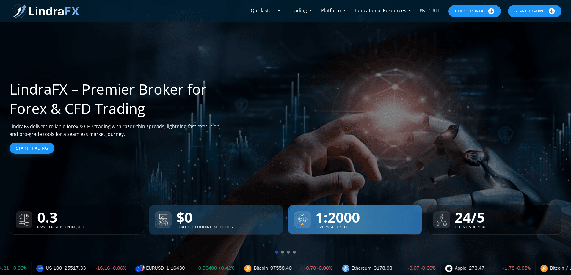 Website screenshot for https://lindrafx.com/ - 1