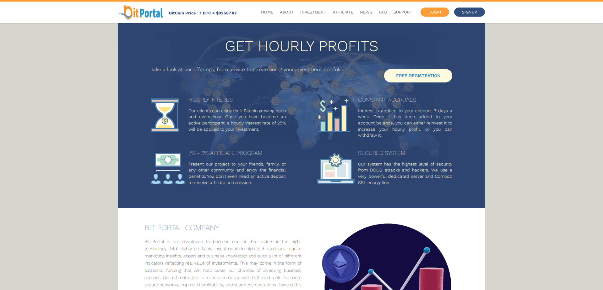 Website screenshot for https://bitportal.top/ - 2