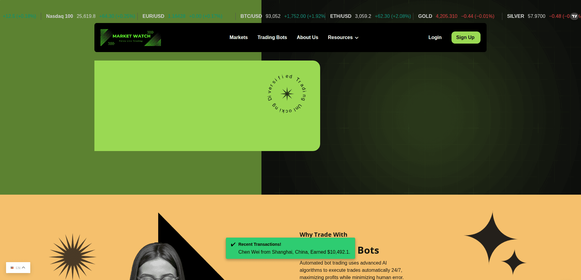 Website screenshot for https://marketwachfx.live/ - 1