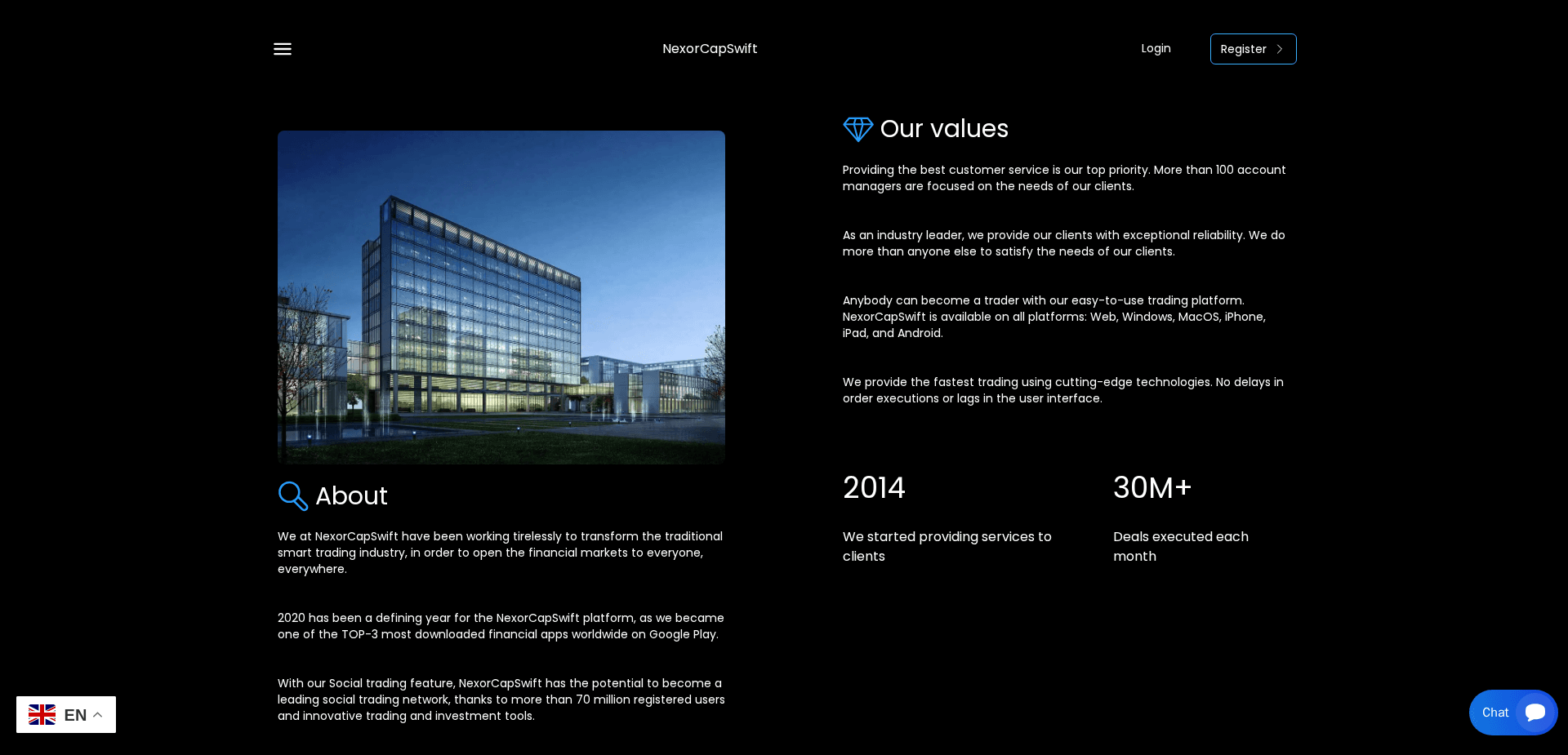 Website screenshot for https://nexorcapswift.com/ - 2