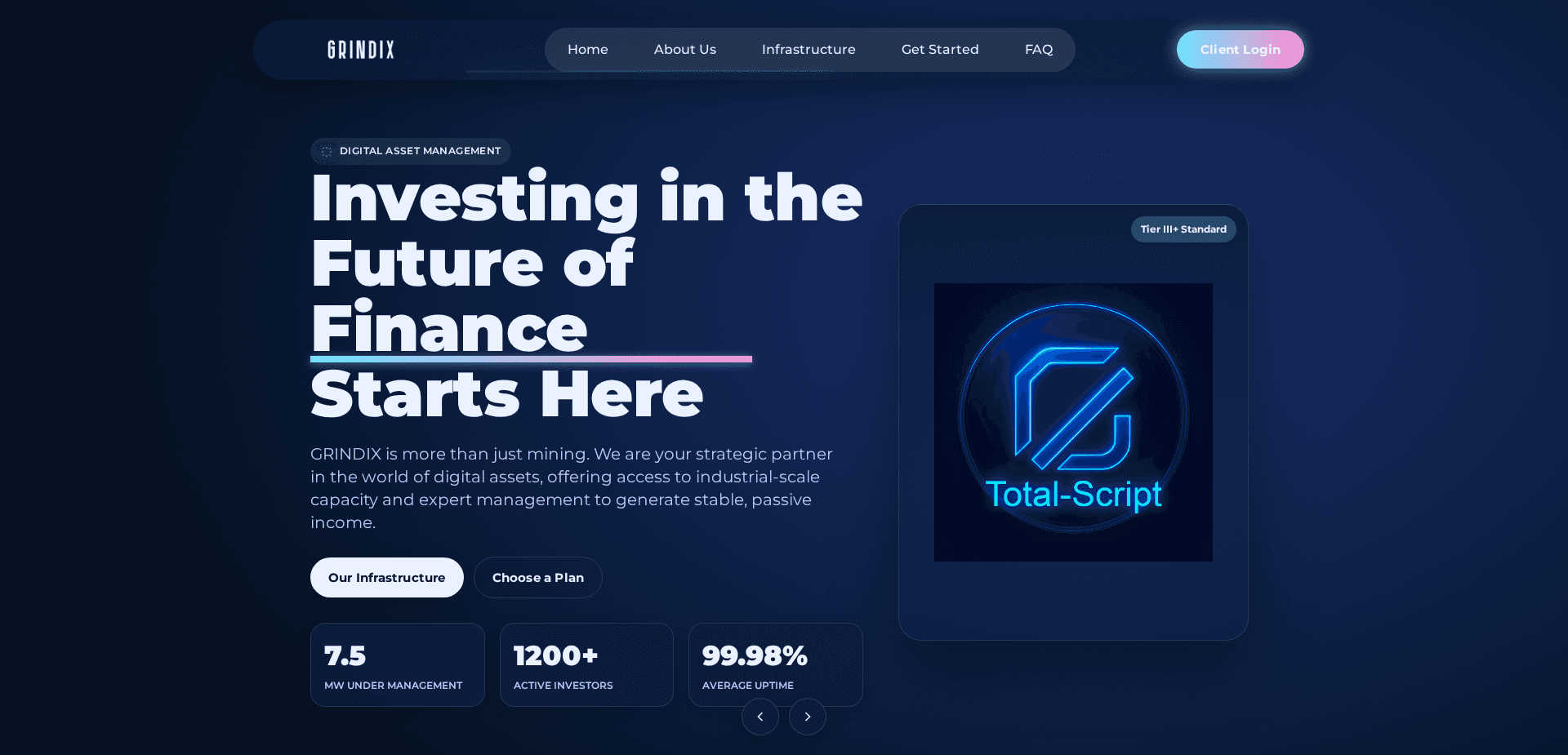 Website screenshot for https://grindix.me/ - 2