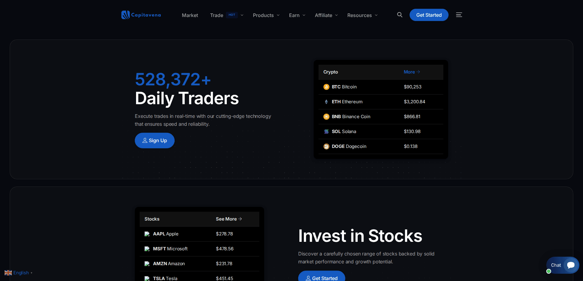 Website screenshot for https://capitavena.com/ - 1
