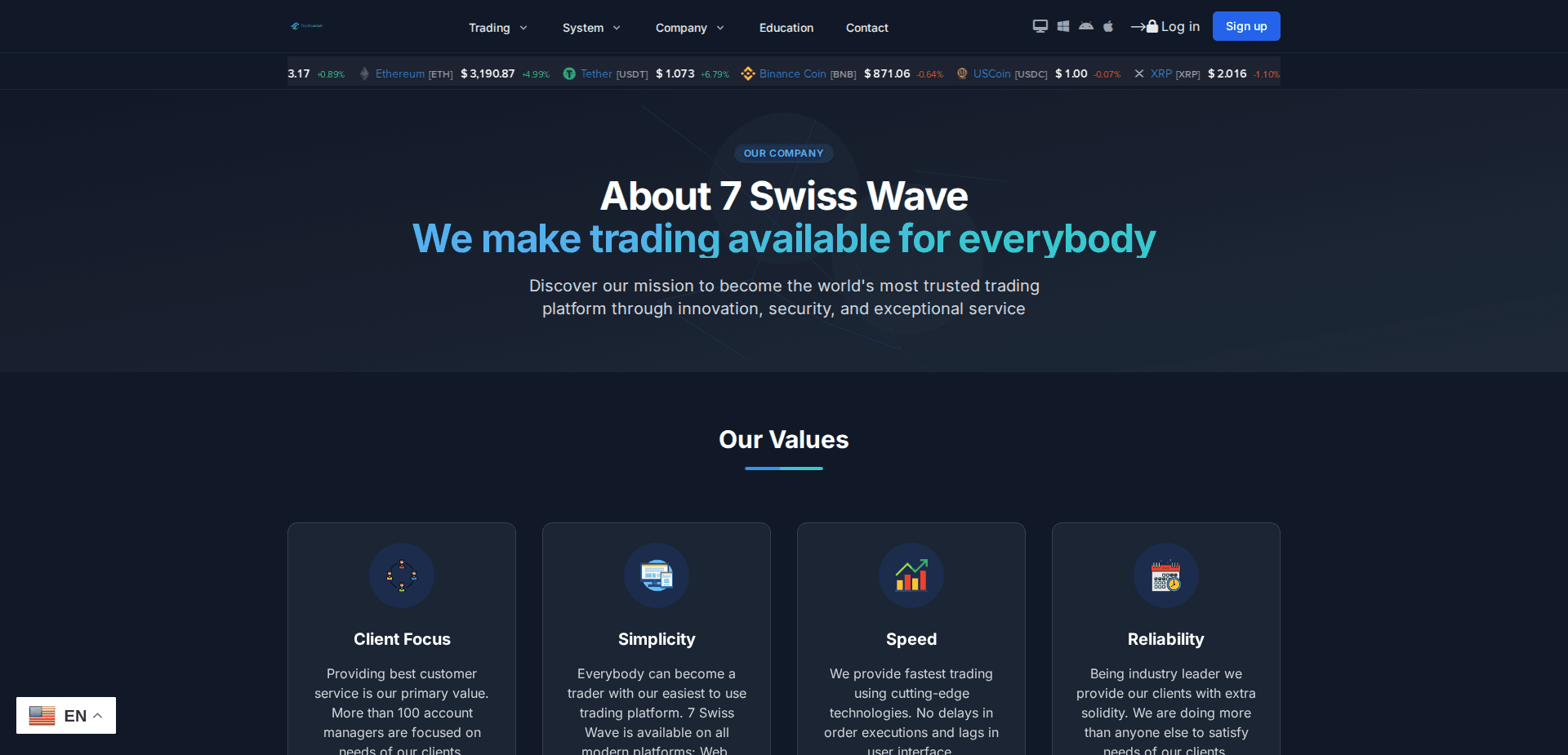 Website screenshot for https://7swisswave.com/ - 3